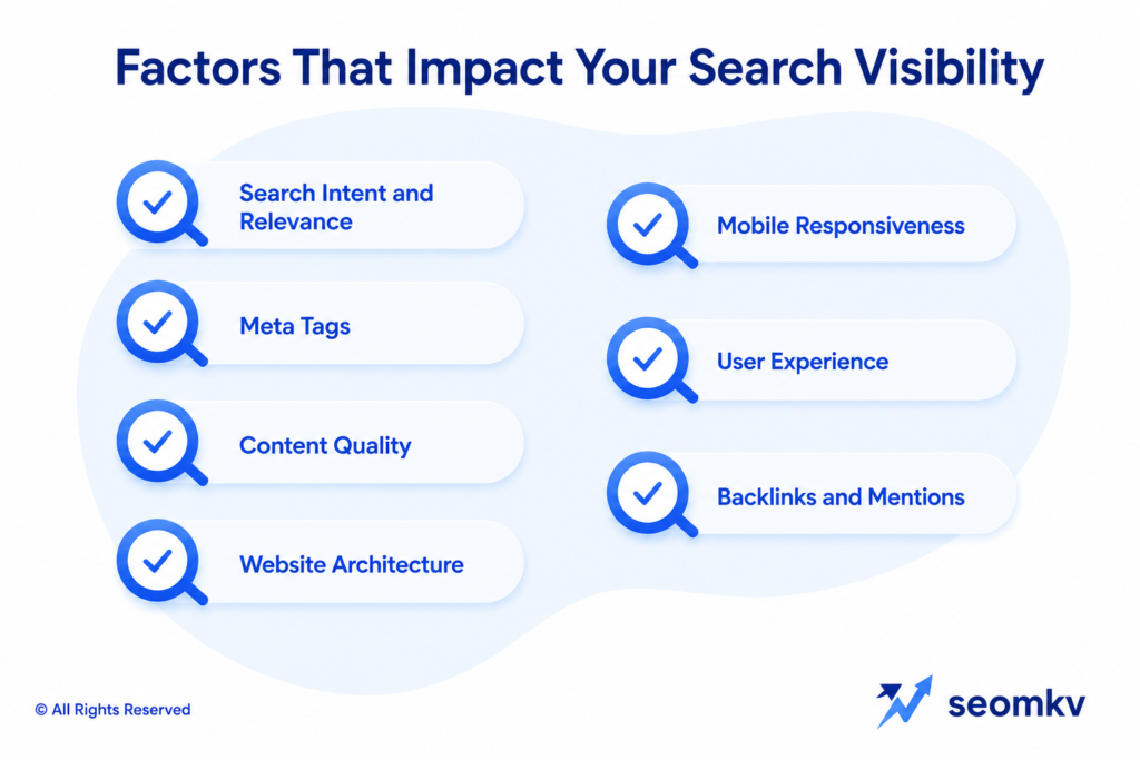 Factors That Impact Your Search Visibility