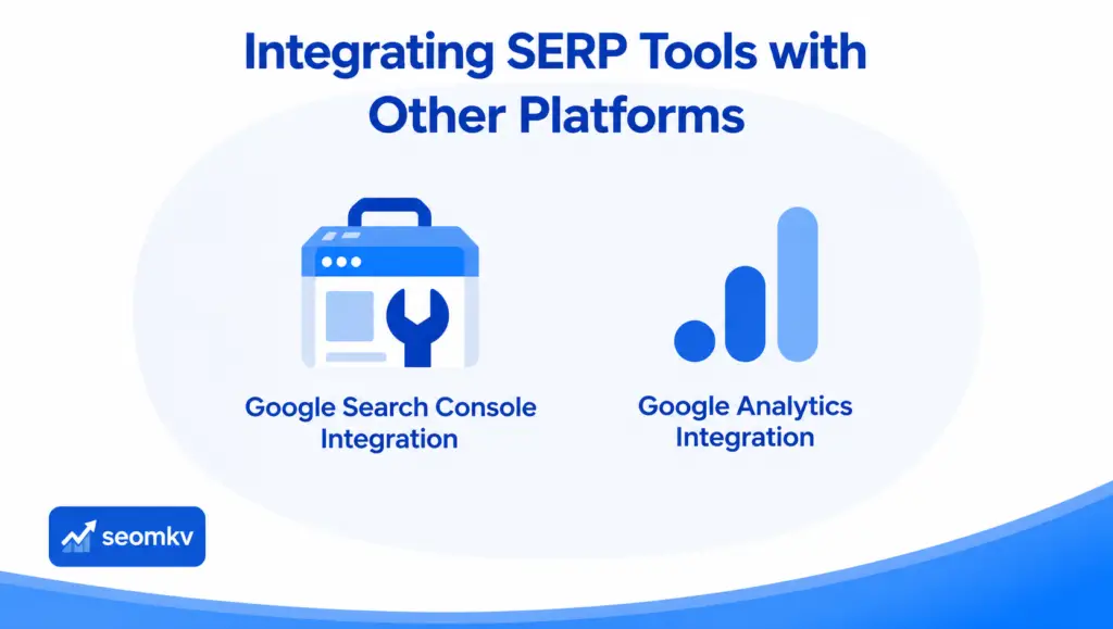 google analytics integration
