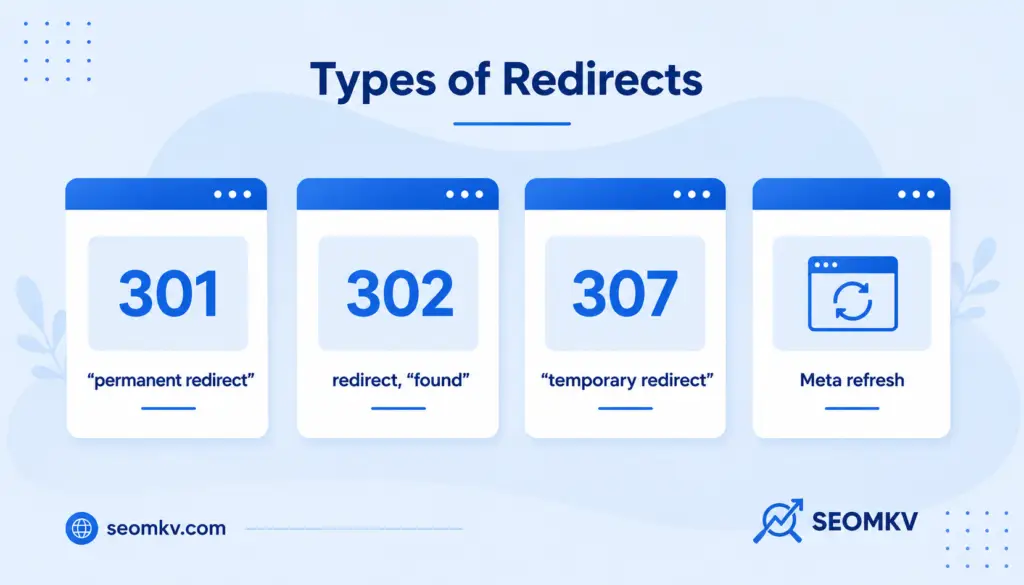 Types of Redirects