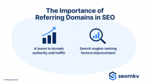 5 Referring Domains & Their Powerful Impact on SEO what is a referring domain