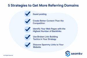 5 Referring Domains & Their Powerful Impact on SEO link building strategy
